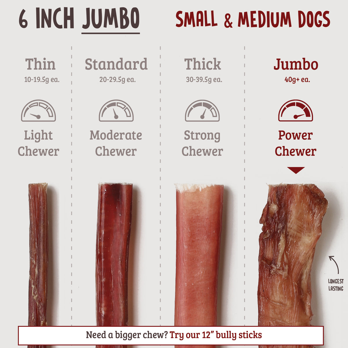 6 Inch Bully Sticks - Jumbo